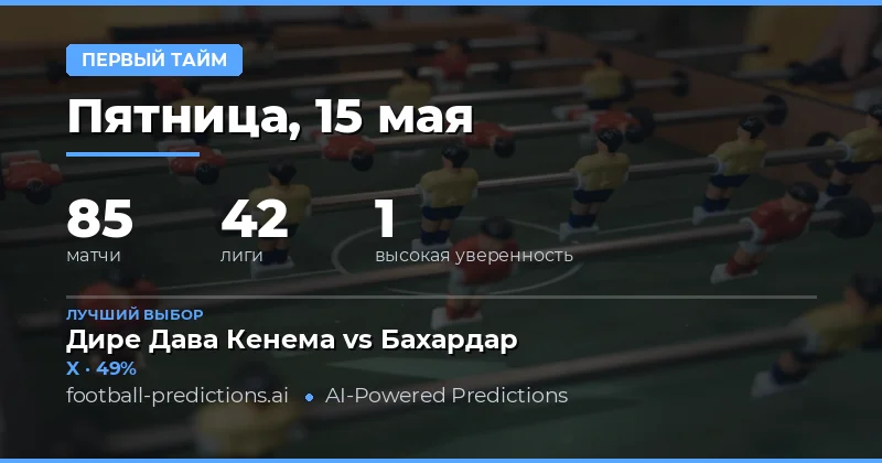 Анализ перспектив ставок на первый тайм 15 мая 2026