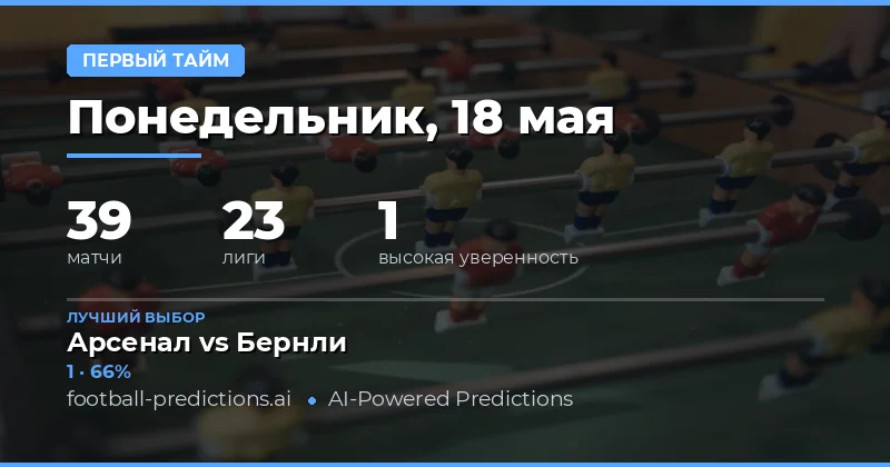 Обзор ставок на первый тайм: 18 мая 2026
