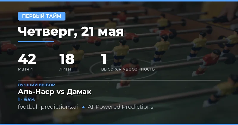Обзор прогнозов на первый тайм: 21 мая 2026