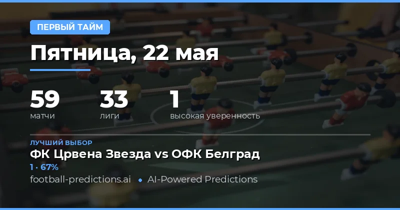 Анализ матчей на 22 мая 2026 года