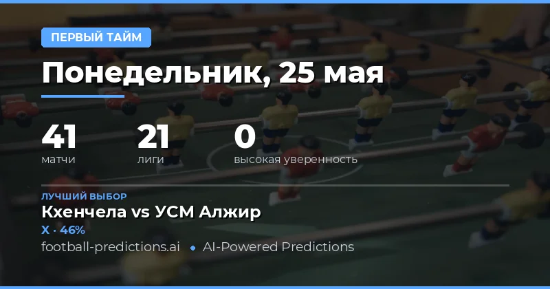Обзор матчей на 25 мая 2026