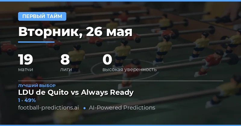 Обзор матчей на первый тайм: 26 мая 2026