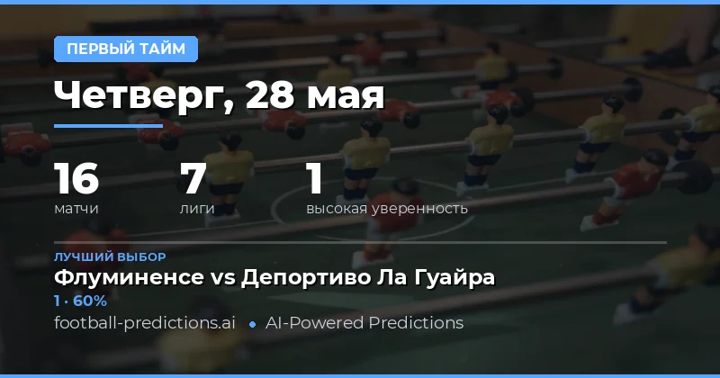 Обзор прогнозов на результат первого тайма на 28 мая 2026