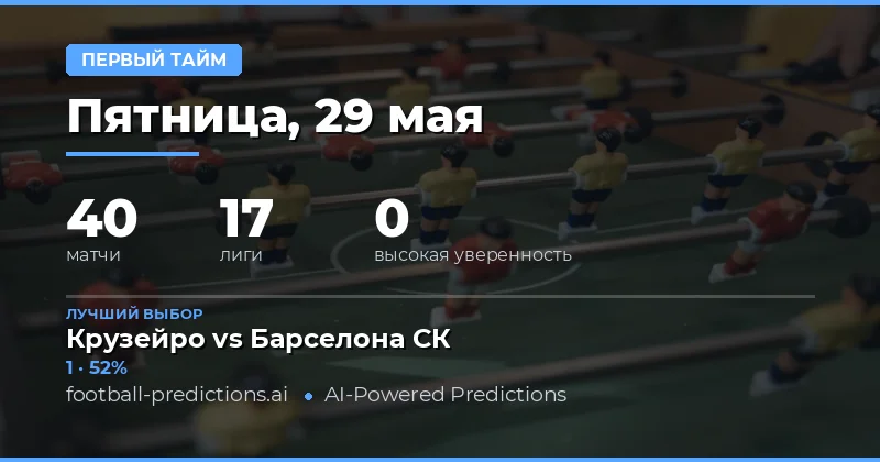 Обзор прогнозов на результат первого тайма на 29 мая 2026