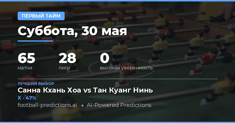Обзор прогнозов на результат первого тайма на 30 мая 2026