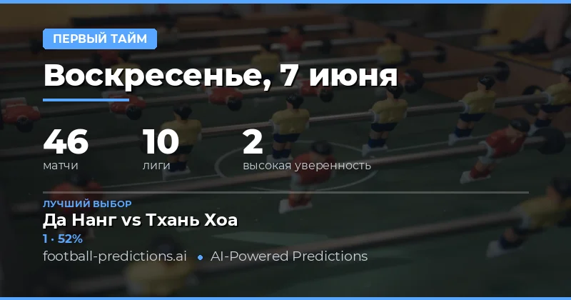 Почему первый тайм имеет значение в ставках