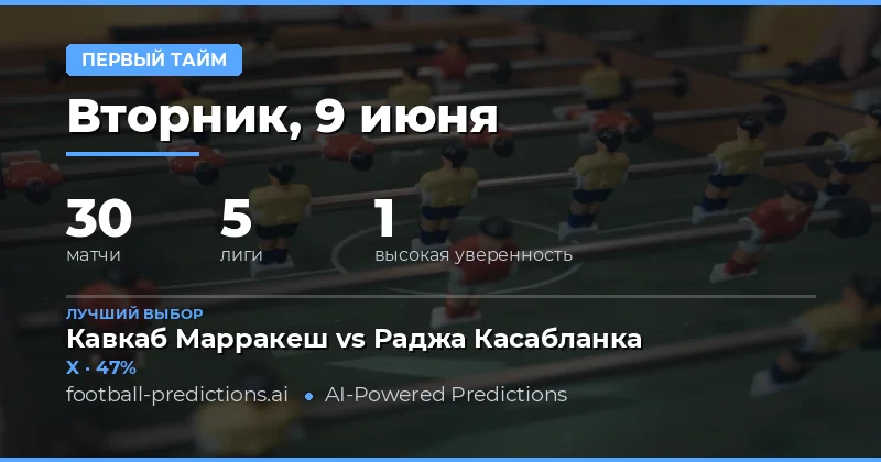 Введение в стратегию ставок на первый тайм