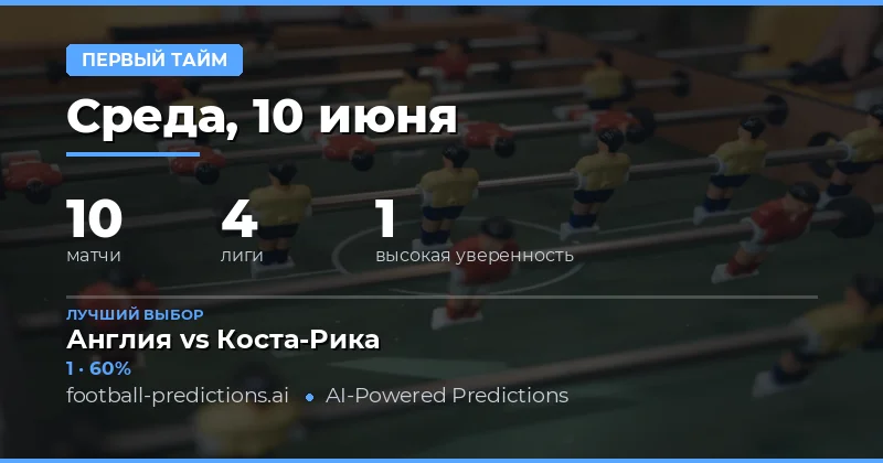 Лучшие ставки на результат в первом тайме на 10 июня 2026 года