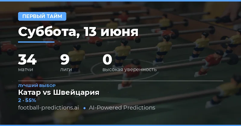 Введение в ставки на исход первого тайма