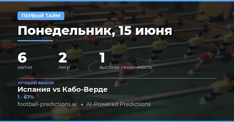 Введение в стратегию ставок на HT/FT