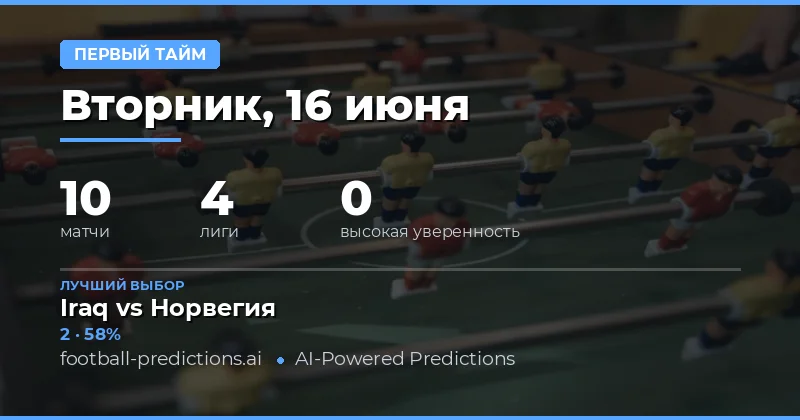 Общая картина: день ничейных первых таймов