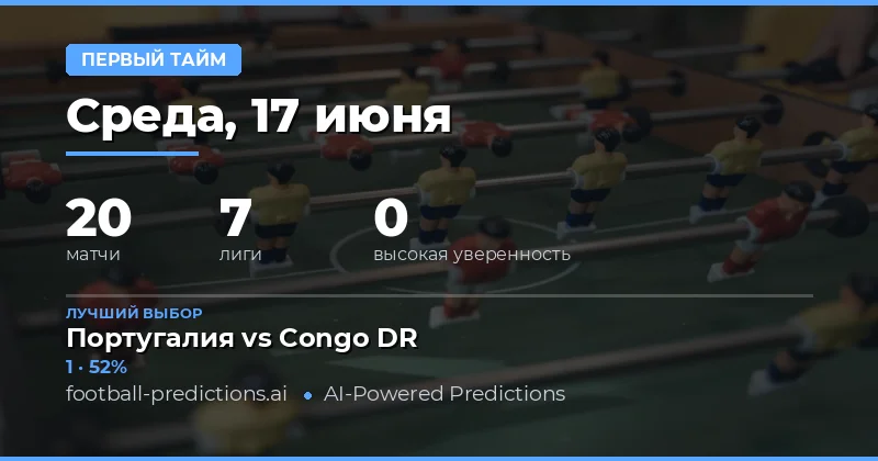 Обзор HT/FT ставок на 17 июня 2026 года
