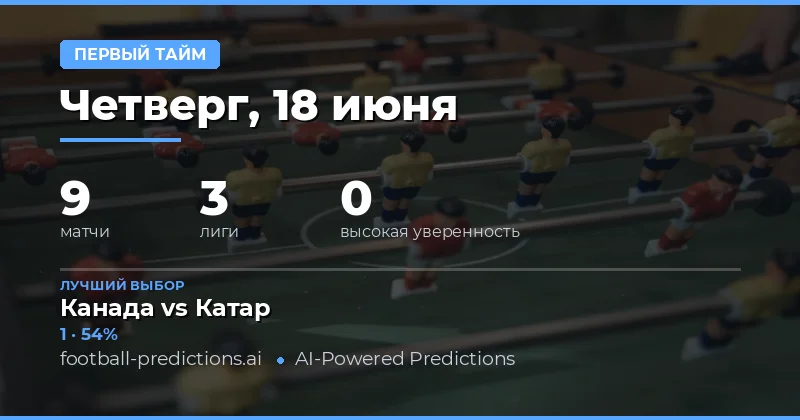 Введение в стратегию HT/FT ставок