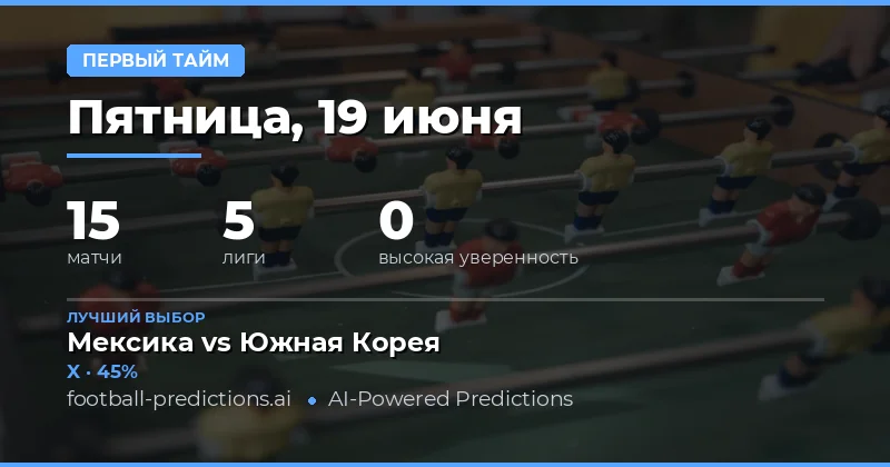 Анализ HT/FT рынка на 19 июня 2026 года