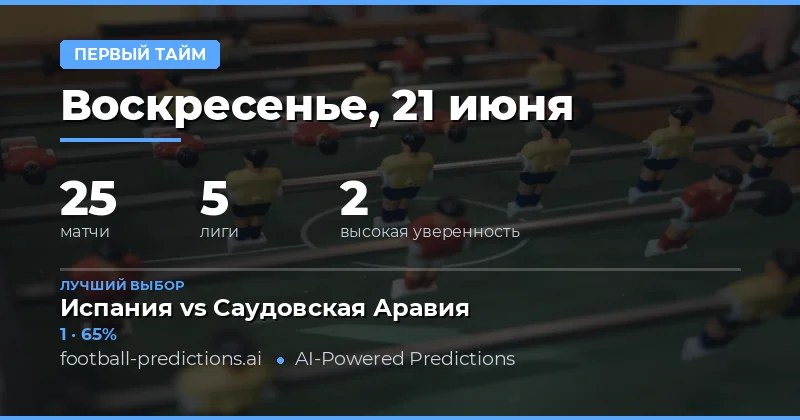 Рынок ставок на первый тайм: обзор статистики