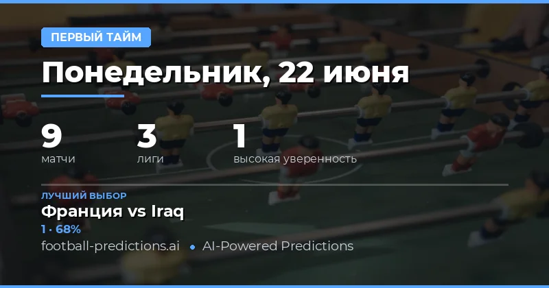 Лучшие ставки на HT/FT на 22 июня 2026 года