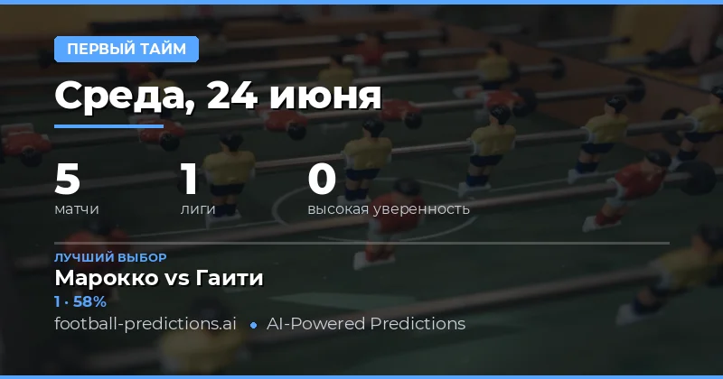 Введение в стратегию ставок на тайм/матч