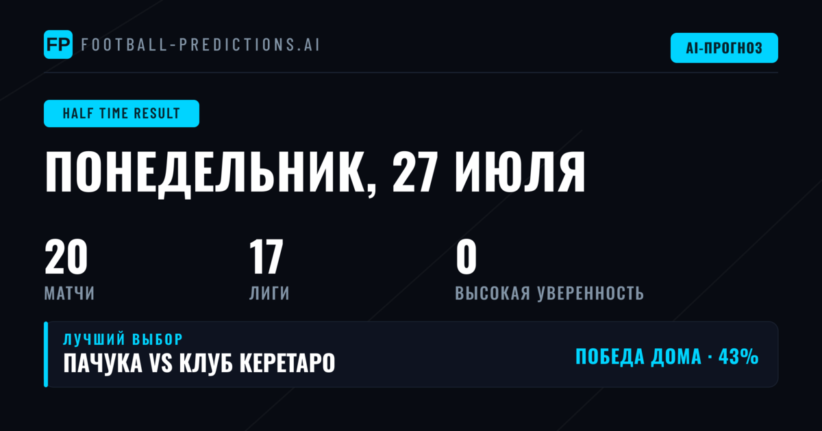 Введение в стратегию ставок на тайм/матч