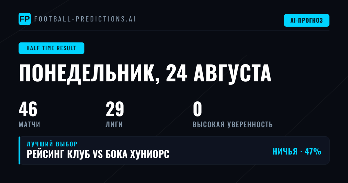 Введение в рынок исходов первого тайма