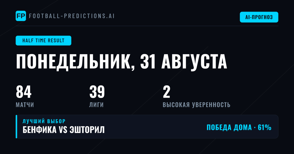 Лучшие ставки на исход первого тайма на 31 авг 2026