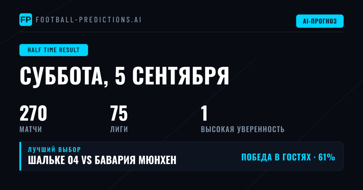 Лучшие ставки на исход 1-го тайма на 5 сен 2026