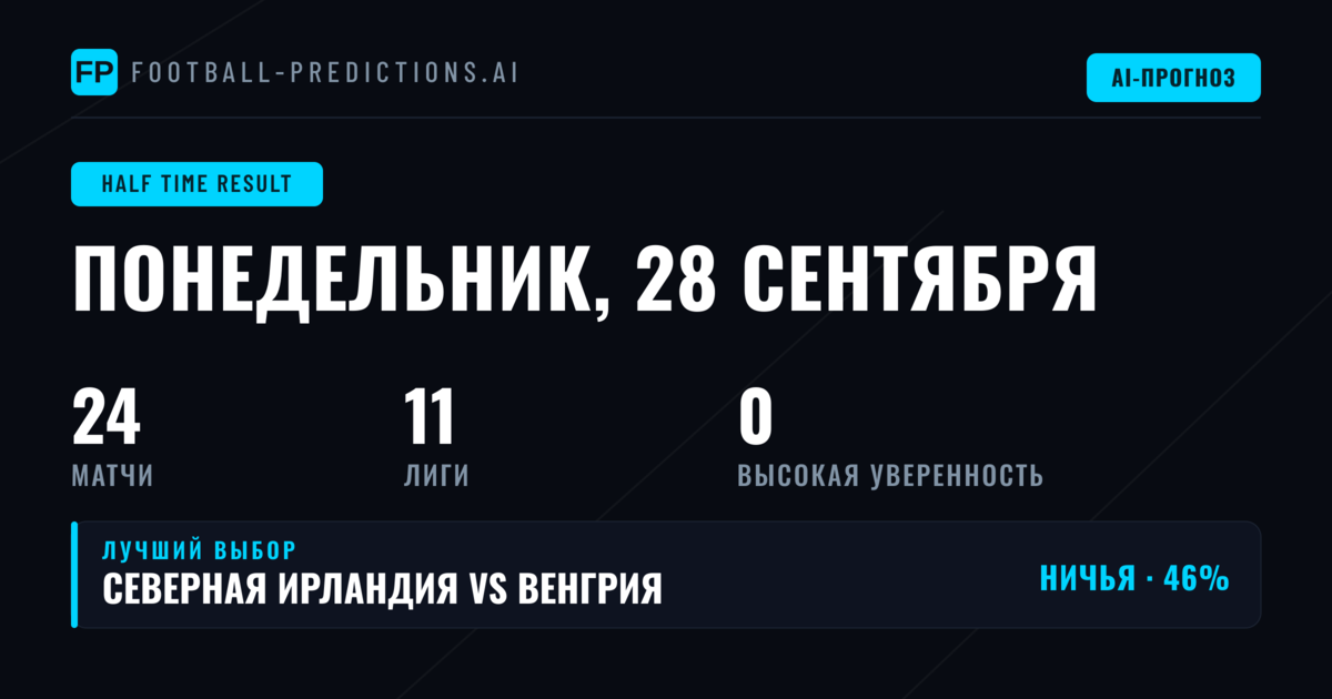 Введение в стратегию ставок на тайм/матч