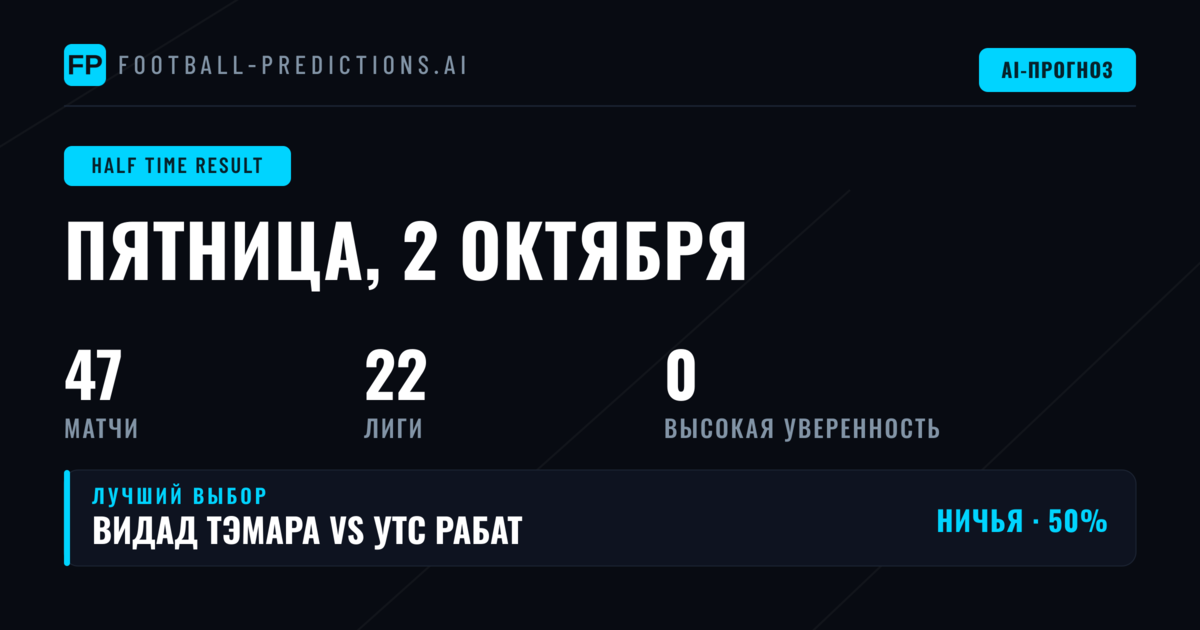 Введение в стратегию ставок на исход в перерыве