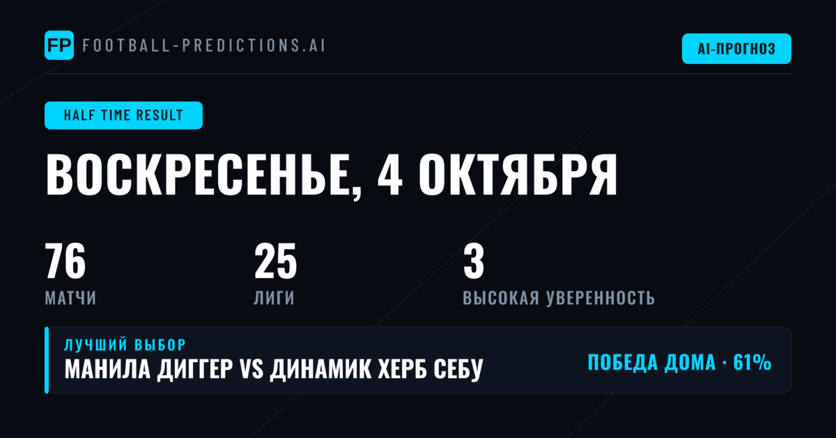 Прогнозы на исход 1-го тайма на 4 окт 2026