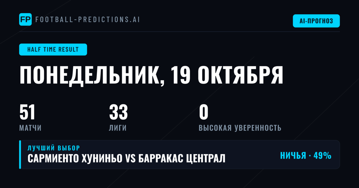 Введение в стратегию ставок на тайм/матч
