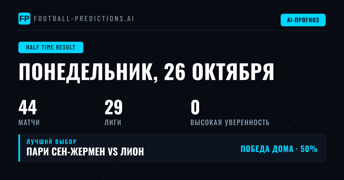 Введение к прогнозам на матчи 26 октября
