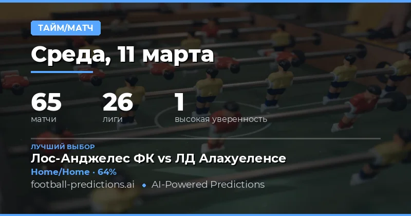 Прогнозы HT/FT на 11 марта 2026: двойные результаты по таймам