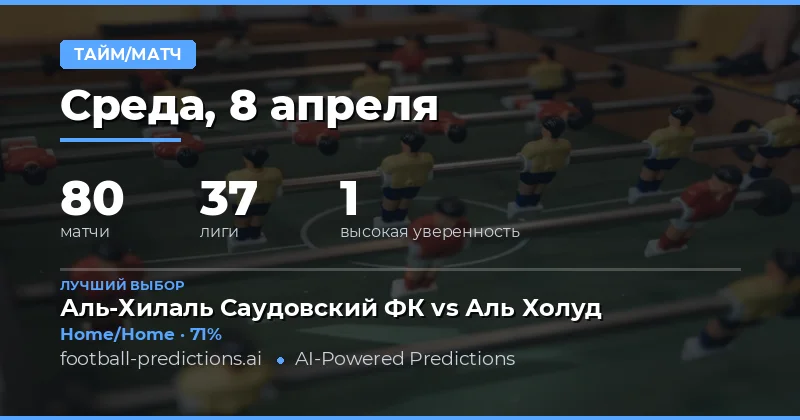 Прогнозы на тайм-аут и финал 8 апреля 2026 года