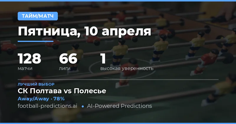 Анализ матчей на 10 апреля 2026 года