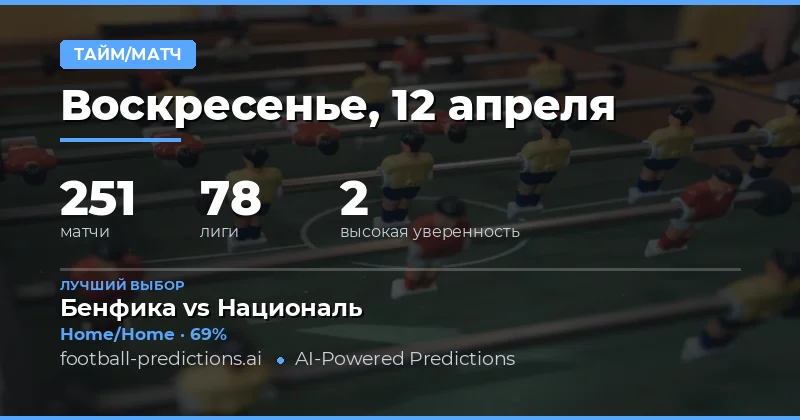 Полуторные ставки: стратегии и анализ