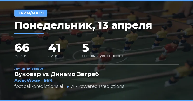 Прогнозы на ТБ/ТМ 13 апреля 2026