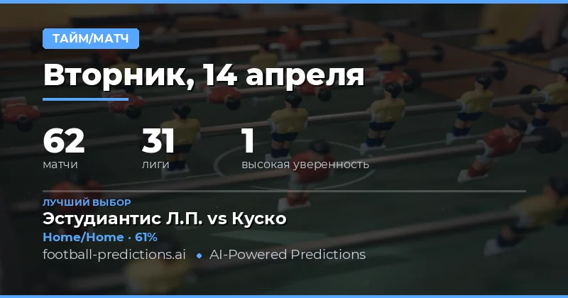 Прогнозы на ТБ/ТМ 14 апреля 2026 года
