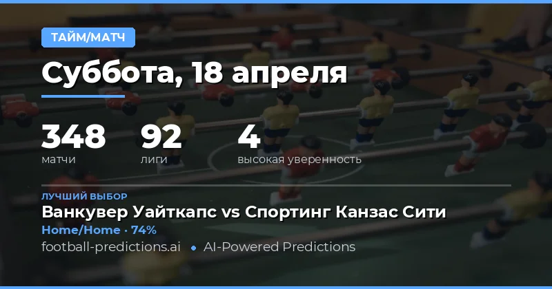 Прогнозы на матч с высокой вероятностью