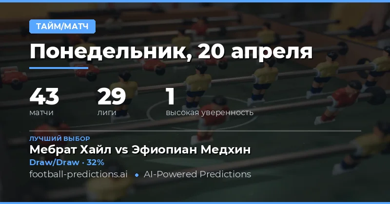 Анализ линии на 20 апреля 2026 года