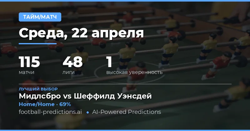 Полуторные прогнозы на 22 апреля 2026 года