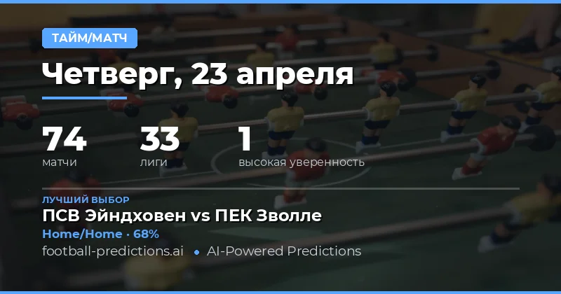 Полуторные прогнозы на 23 апреля 2026 года