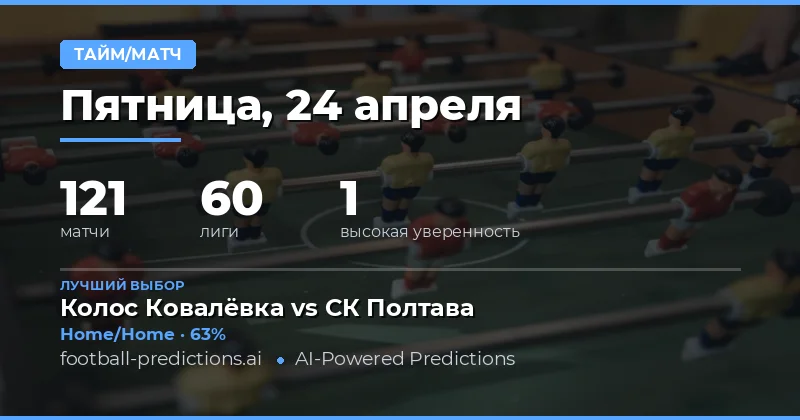 Стратегия ставок на результат матчей: 24 апреля 2026 года