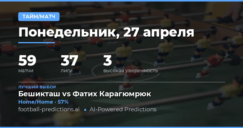 Анализ рынка ставок на перерыв и финальный свисток