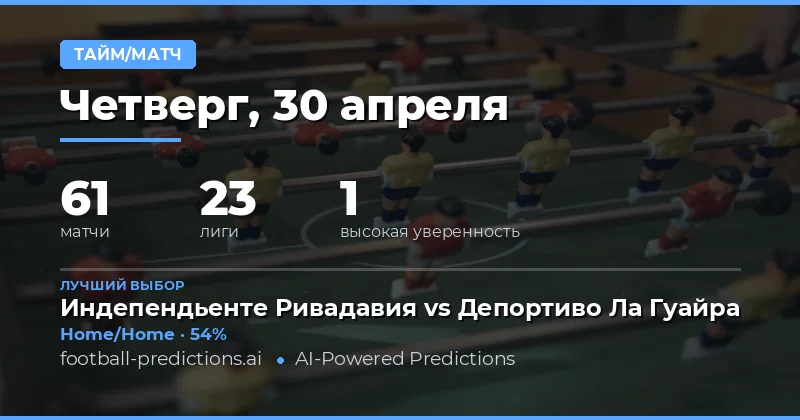 Обзор матчей и стратегия ставок на результат по таймам