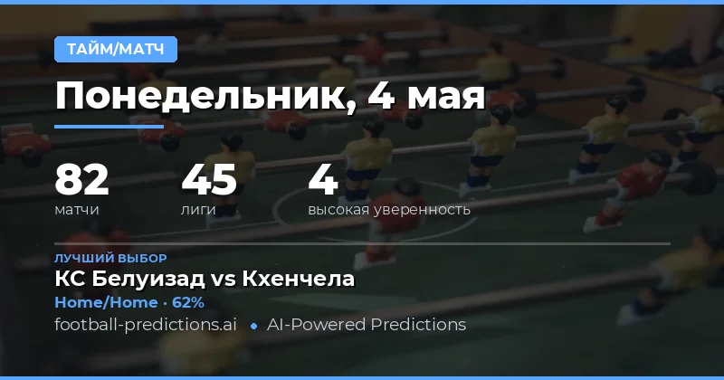 Обзор прогнозов на ставки Перерыв/Конец матча