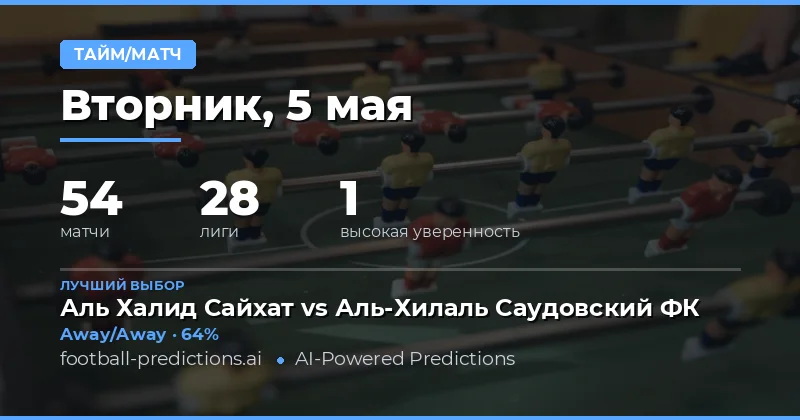 Обзор ставок на результат к перерыву и в конце матча