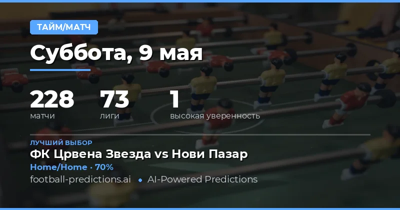 Обзор рынка Half Time / Full Time на 9 мая 2026