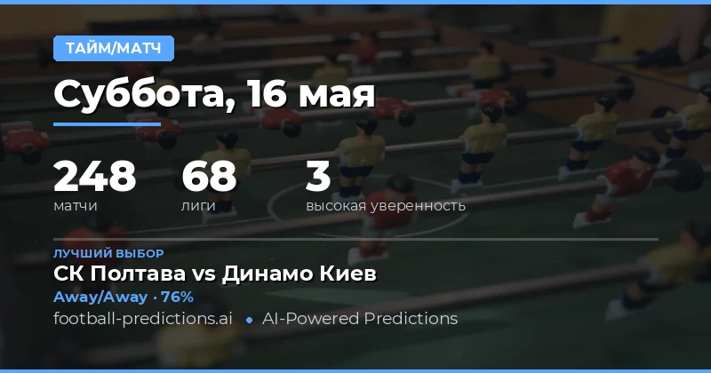 Анализ ставок на матч: Полувремя/Время на 16 мая 2026