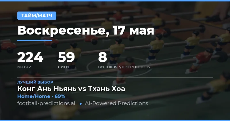 Анализ ставок на полувремя и полное время