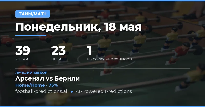Анализ ставок на период и итоговый счет на 18 мая 2026