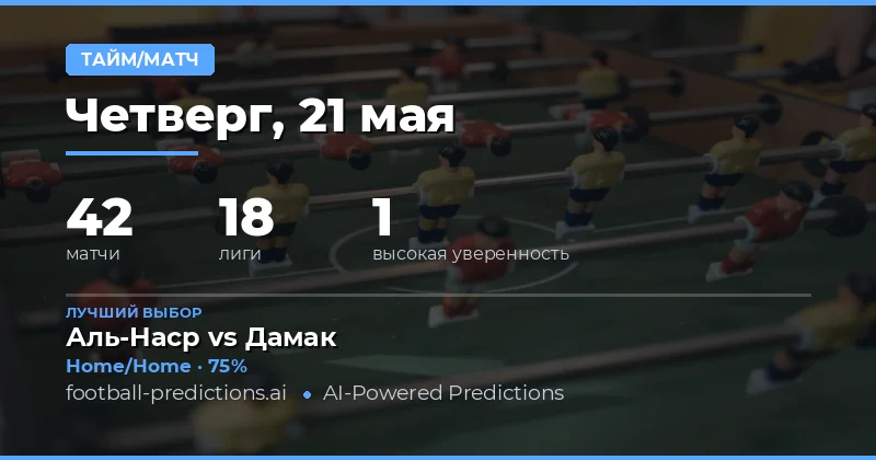 Прогнозы на ставку Полуфинал/Финал на 21 мая 2026